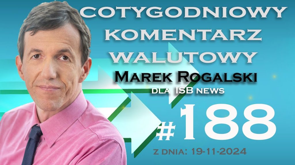 Rogalski, DM BOŚ: Oczekiwania wobec obniżek stóp proc. przez Fed spadają